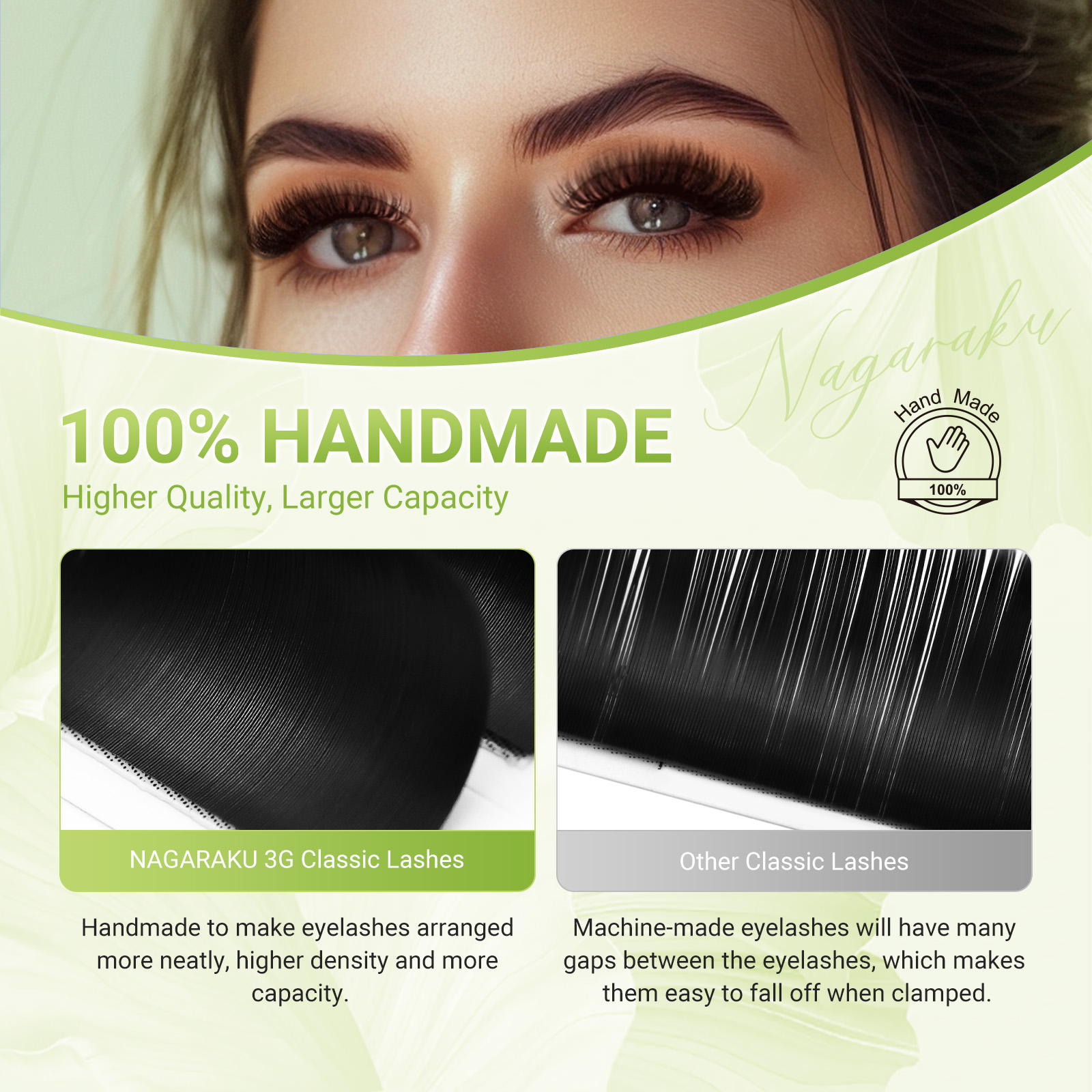 NAGARAKU Luxury Collected Clas - Eyelash Extensions Classic review and price