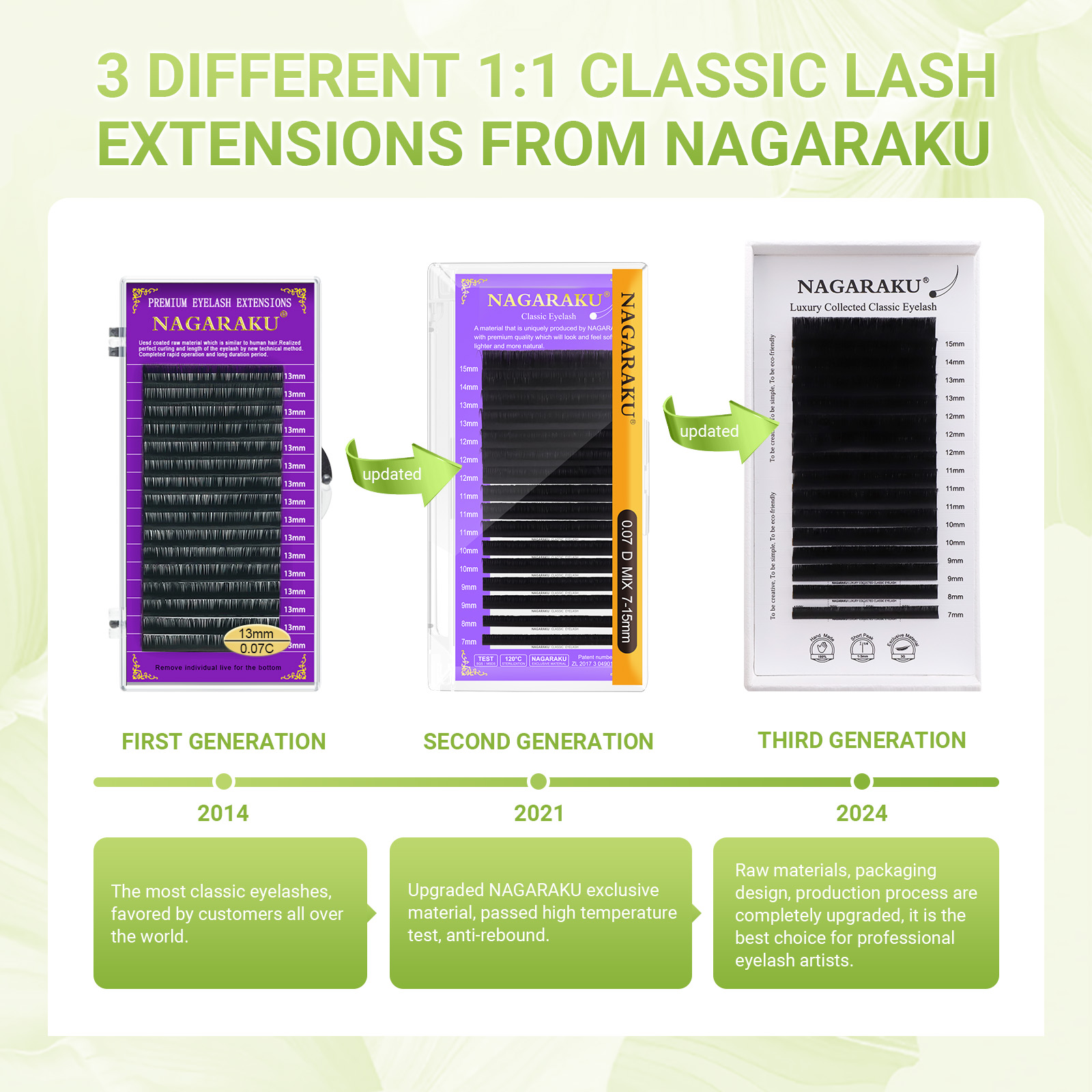 NAGARAKU Luxury Collected Clas - Eyelash Extensions Classic review and price