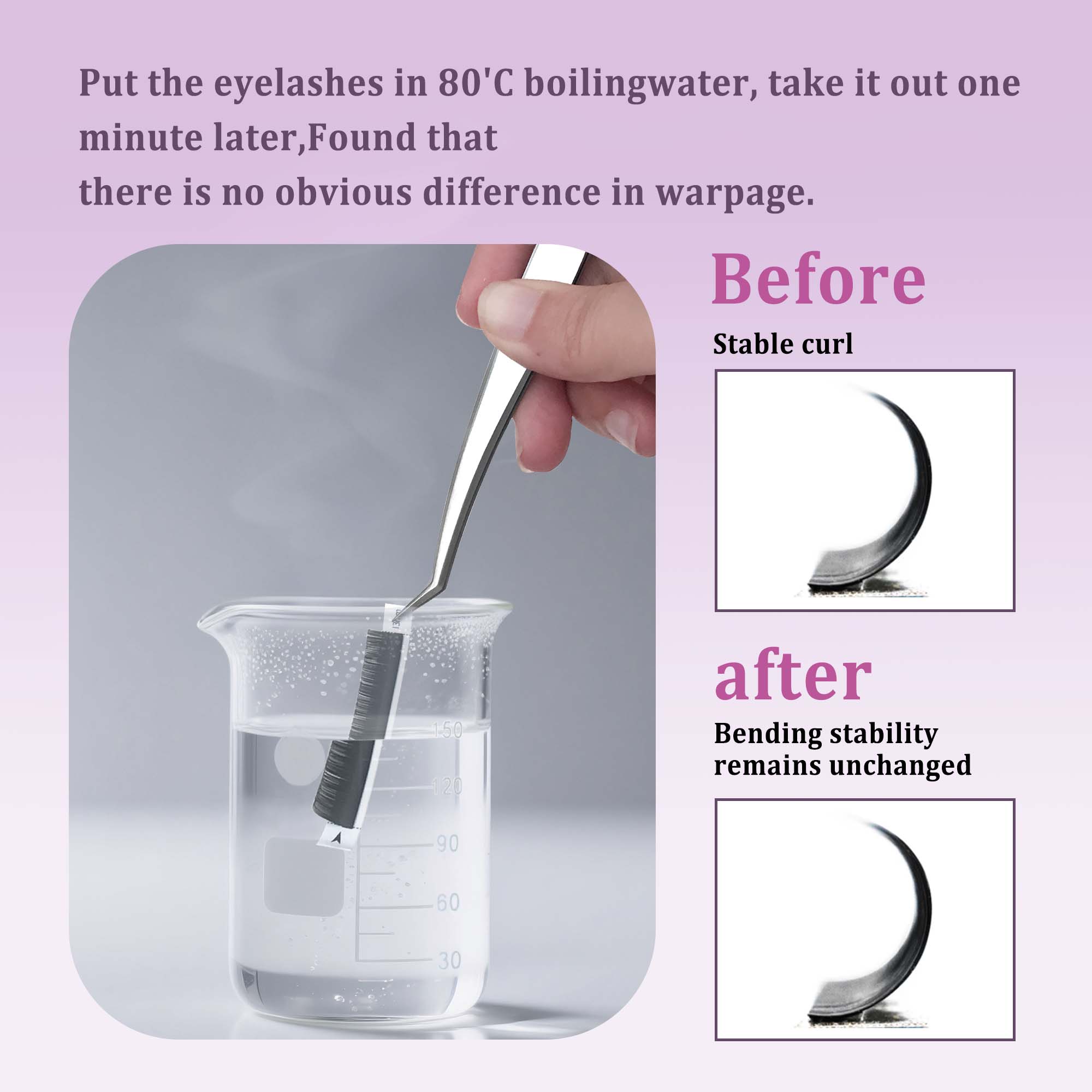CoMango Classic Lash Extension - Eyelash Extensions Classic review and price